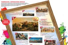 Terjual Rp149,6 Miliar,...