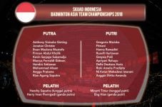 10 Atlet Bulu Tangkis...