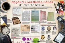 Napak Tilas Media Cetak...