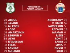 Susunan Pemain PSMS...
