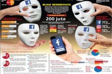 Akun Palsu di Facebook...