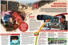 Rohingya Butuh Otonomi,...