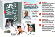 Waspadai Bancakan APBD...