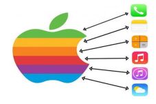Apple Bangkitkan Kembali...