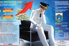 Kepala Daerah Minta...