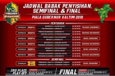 Piala Gubernur Kaltim...