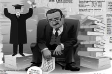 Profesor Indonesia Minim...