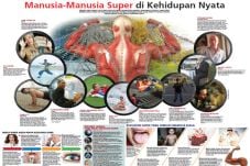 Manusia-Manusia Super...