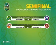 Susunan Pemain Borneo...