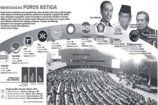 Pilpres 2019, PAN Nilai...