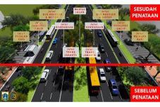 Penataan Trotoar Sudirman...