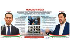 Partai Anti-Uni Eropa...