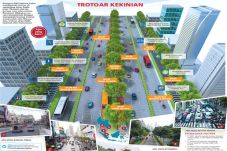 Wajah Baru Trotoar Sudirman-Thamrin...