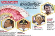 Cegah Penyelewengan...