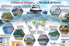 Pelayaran Sungai Tersibuk...