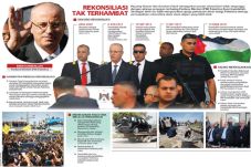 PM Palestina Selamat...