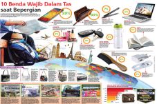 10 Benda Wajib dalam...
