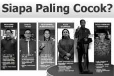 Tokoh dengan Gagasan...
