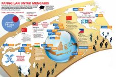 Pemerintah Tawari Diaspora...