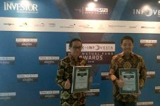 MNC Asset Management...