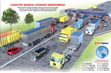 Tarif Tol Turun 30%...