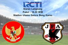 Preview Indonesia U19...