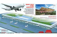 Bandara Kertajati Sangat...