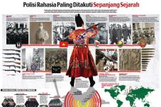 Polisi Rahasia Paling...