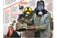 Jerman Investigasi Motif...