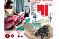 Puskesmas Tingkatkan...
