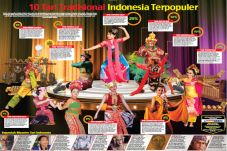 10 Tari Tradisional...
