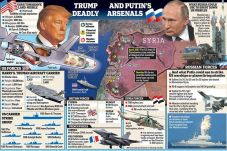 Menanti Pembuktian S-400...