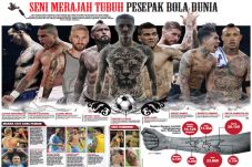 Seni Merajah Tubuh Pesepak...