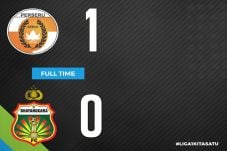Bhayangkara FC Korban...