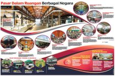 Wajah Pasar Indoor di...