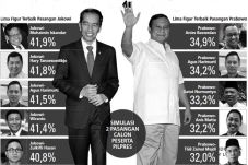 HT Masuk Figur Ideal...