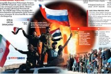 Penyidik OPCW Dilarang...