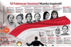 10 Pahlawan Nasional...