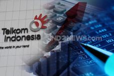 Saham Kurang Diminati...