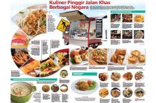 Kuliner Pinggir Jalan...