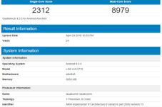 Geekbench Konfirmasi...