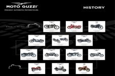Intip Sejarah Motor...
