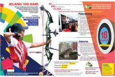 Asian Games Berpacu...