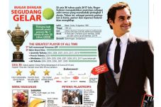 Mengintip Menu Unik...