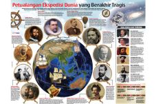 Petualangan Ekspedisi...
