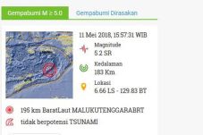 Giliran Maluku Tenggara...