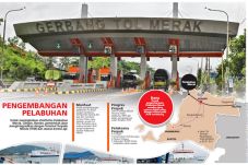 Pelabuhan Merak Akan...