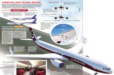 Boeing Segera Produksi...