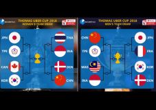 Jadwal Wakil Indonesia...