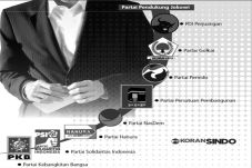 Cawapres Jokowi Dipastikan...